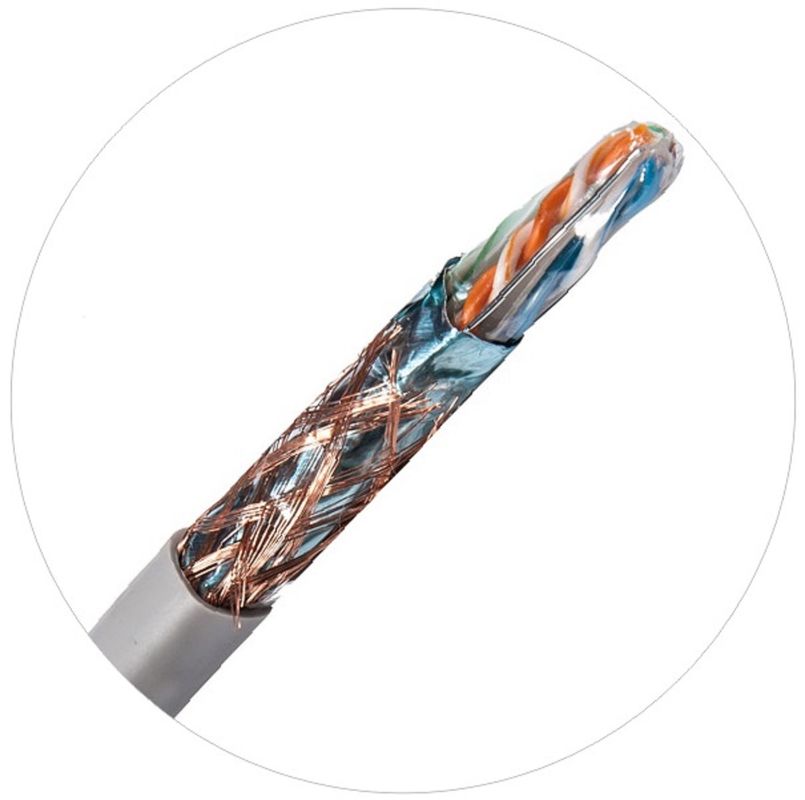 0.57mm Network Patch Cords Cat 6 Twisted 4 Pair Cable 250Mhz 1000ft 24awg