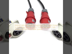 Medical Cable Manufacturer Supplying Custom Cable Design for Endoscopy, Monitoring, and Therapy Equipment | Safe, Flexible, and High-Purity Cable Systems